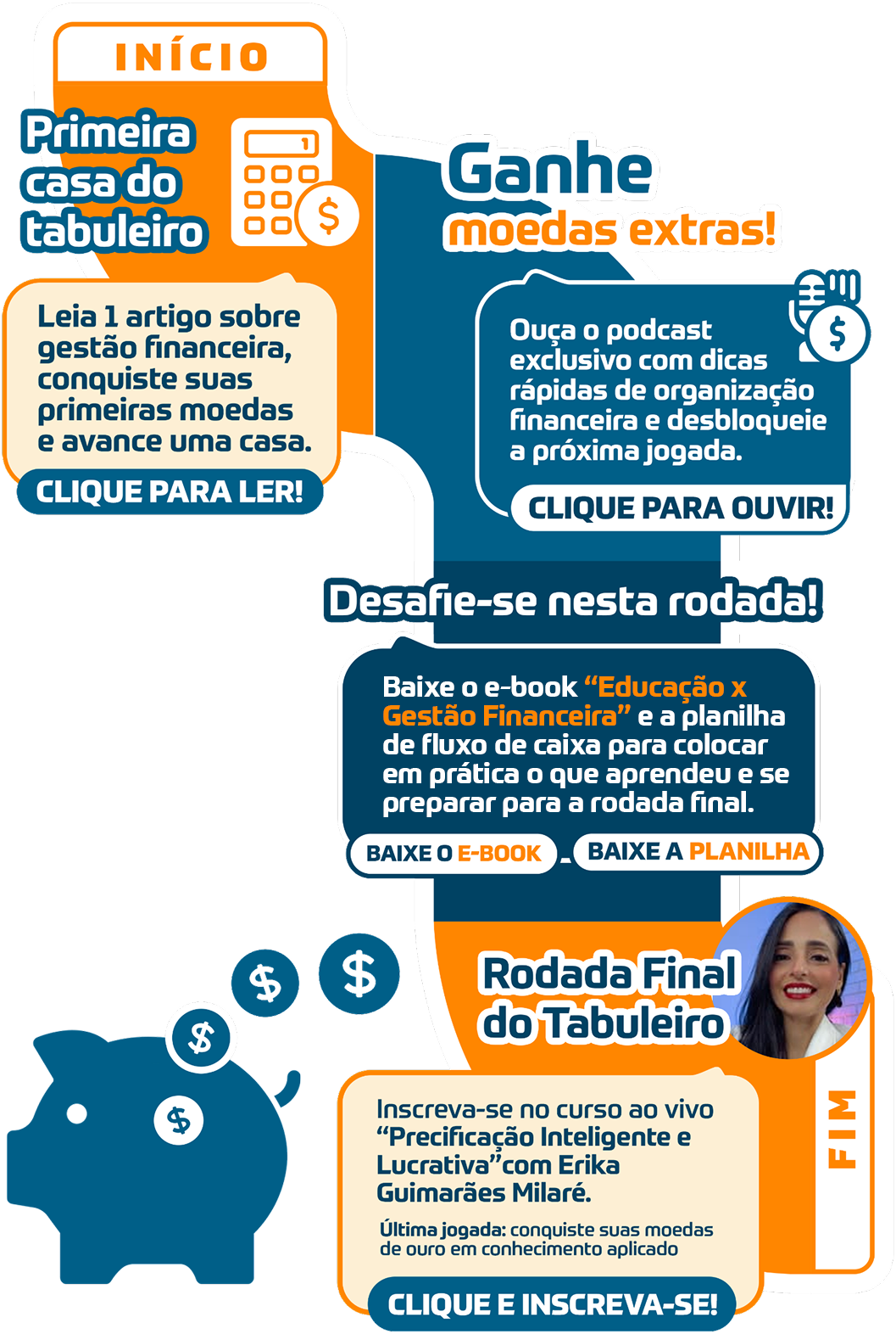 Tabuleiro