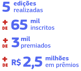 Números das edições anteriores