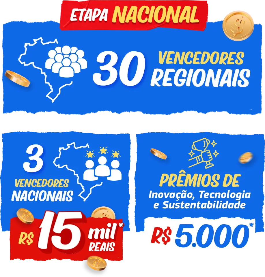 Prêmios etapa nacional