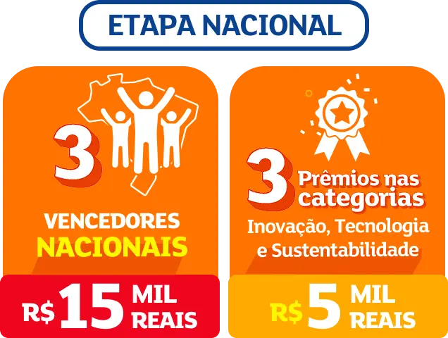Prêmios etapa nacional