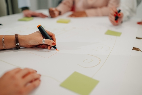 Equipe mapeando jornada do cliente de negócio de alimentação