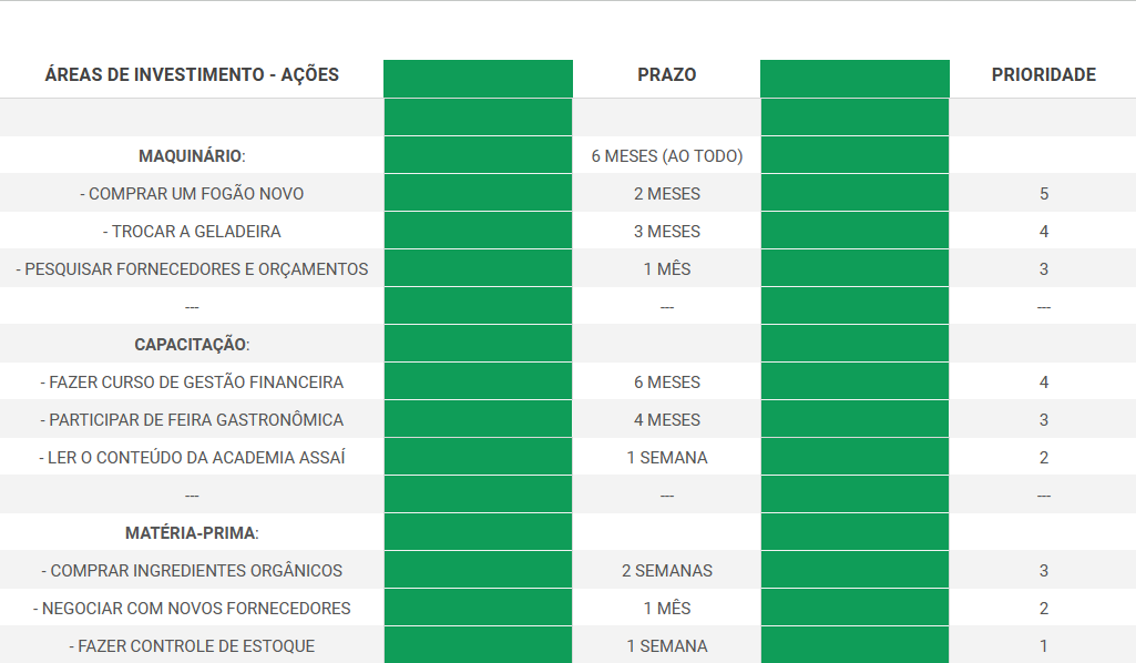 ferramenta Plano de Investimentos - Academia Assaí